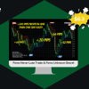 Forex Never Lose Trade & Forex Unknown Secret by Karl Dittmann