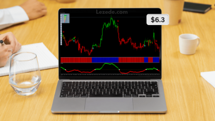 Forex-Profit-Formula-System-by-Jason-Fielder