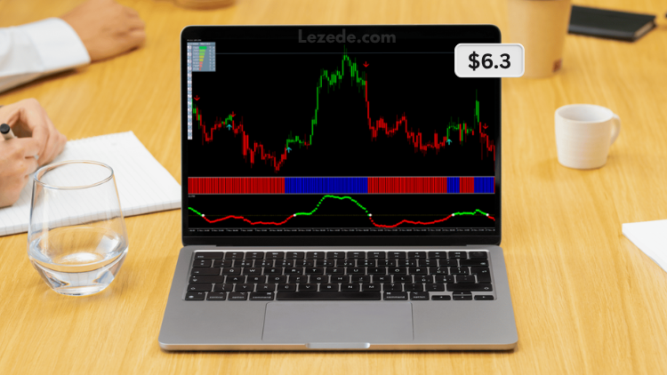 Forex-Profit-Formula-System-by-Jason-Fielder