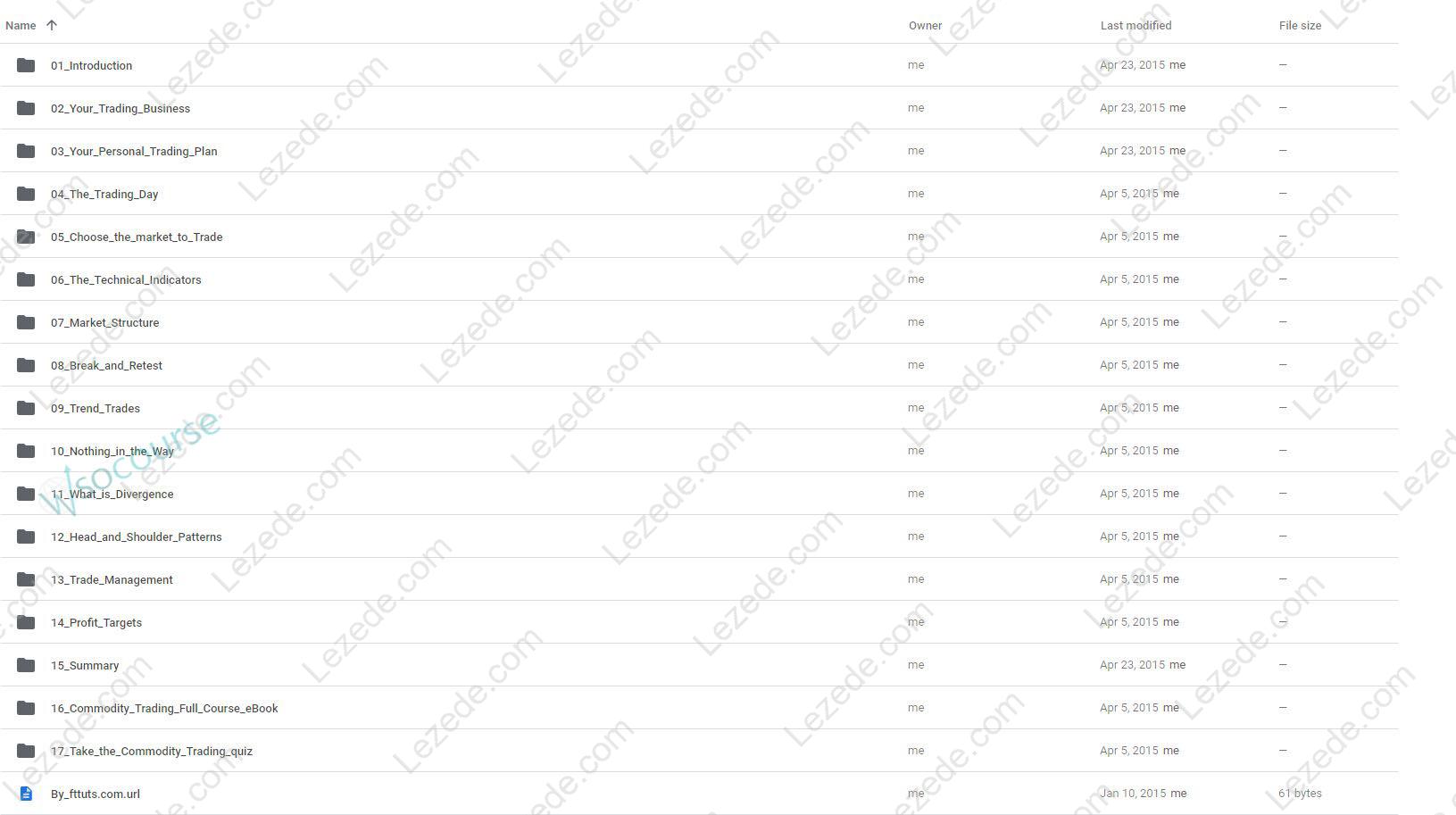 Futures-Commodity-Trading-by-Scott-Martin-Proof