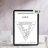 Gold-Symmetrycs-Trading-Method-by-Joseph-Rondione