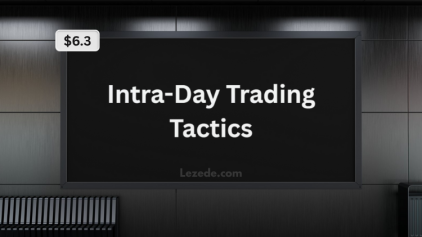 Intra-Day-Trading-Tactics-by-Greg-Capra