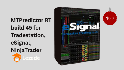 MTPredictor RT build 45 for Tradestation, eSignal, NinjaTrader