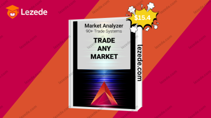 Market Analyzer by Ninja Coding