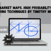 Market Maps High Probability Trading Techniques by Timothy Morge
