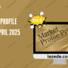 Market Profile Primer April 2025 by Jim Dalton
