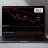 Mechanising-Some-of-the-World’s-Classic-Trading-Systems-by-Murray-Ruggiero