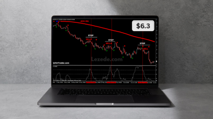 Mechanising-Some-of-the-World’s-Classic-Trading-Systems-by-Murray-Ruggiero