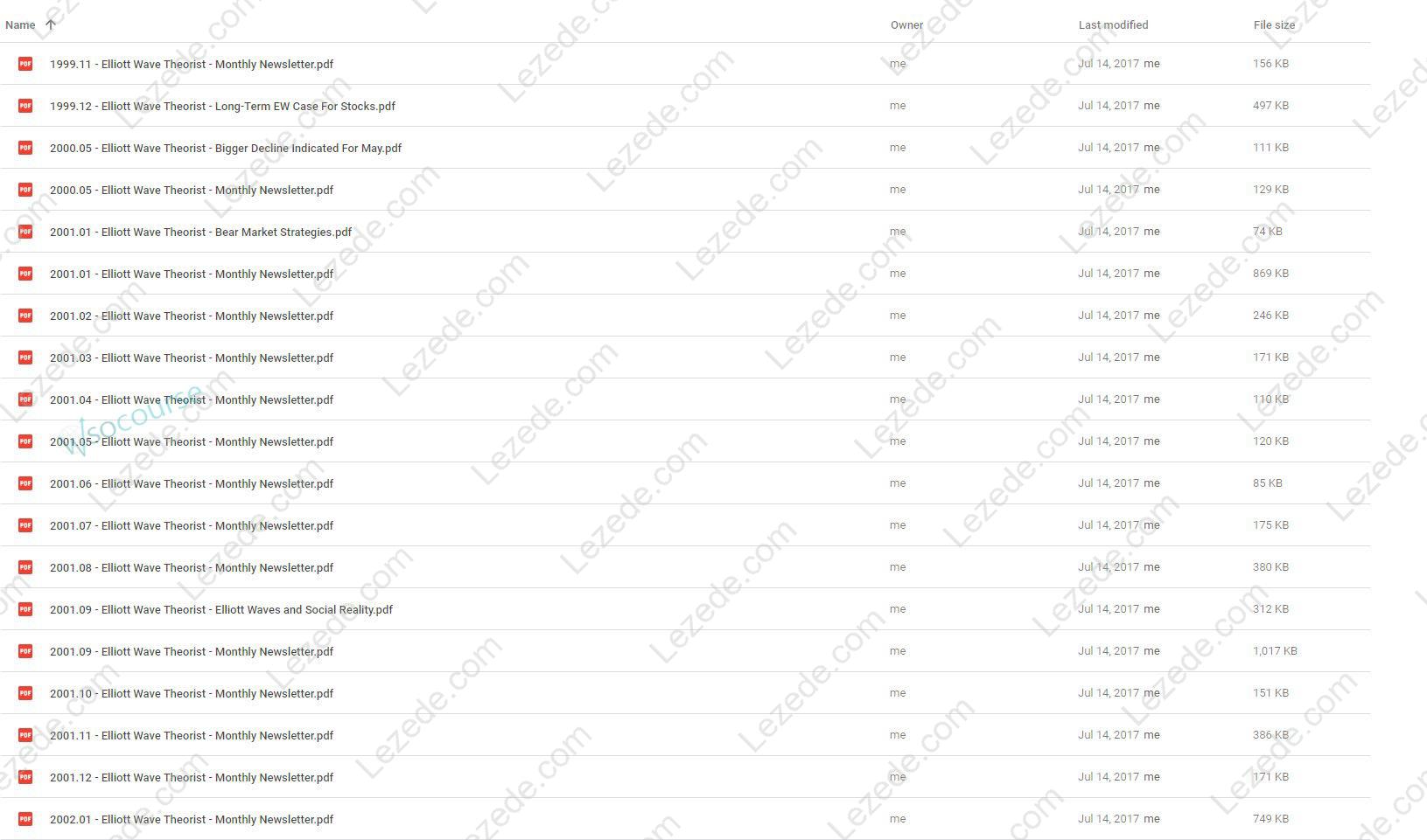 Monthly-Newsletter-99-01-by-Elliott-Wave-Theorist-Proof