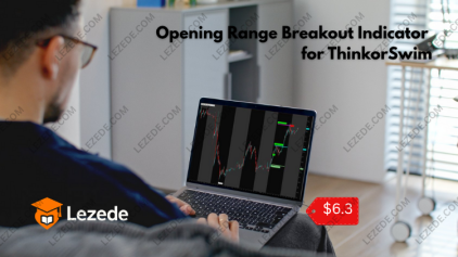 Opening-Range-Breakout-Indicator-for-ThinkorSwim-by-Market-ORB-Suite-free-download