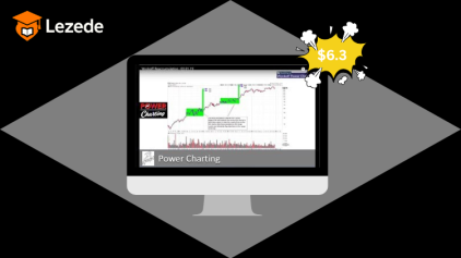 Power Charting - Robert’s Indicator Webinar
