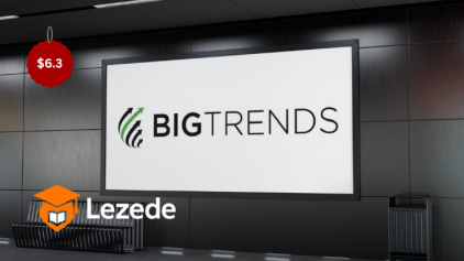 Price Headley - Using Williams %R The BigTrends Way