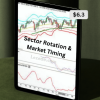 Sector-Rotation-&-Market-Timing-by-Frank-Barbera