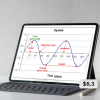 Simple-Cyclical-Analysis-By-Stan-Erlich
