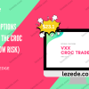 Stock Options Strategy: The CROC trade (low risk) by My Options Edge