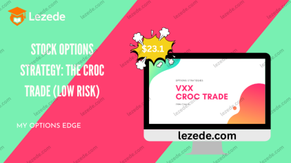 Stock Options Strategy: The CROC trade (low risk) by My Options Edge