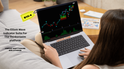 The-Elliott-Wave-Indicator-Suite-For-The-Thinkorswim-platform-by-xBrat-Software-Solutions
