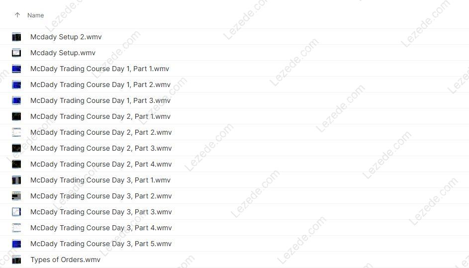 The-Power-of-Price-Behavior-by-Mike-Baghdady-Proof