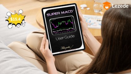 The Super MACD Indicator Package