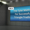 The-Tyler-Method-For-Successful-Triangle-Trading-by-Chris-Tyler