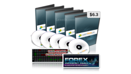 Trading-3SMA-System-by-Hector-DeVille