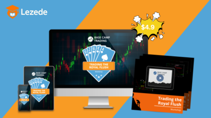 Trading the Royal Flush Workshop by Base Camp Trading