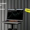 Trend-Breakout-Levels-by-TopTradeTools