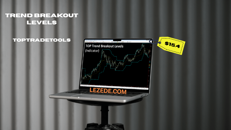 Trend-Breakout-Levels-by-TopTradeTools