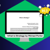 What is Strategy by Michael Porter