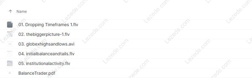 BalanceTrader-II-For-Advanced-Traders-by-Frank-Buttera