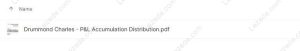 P&L-Accumulation-Distribution-By-Charles-Drummond