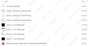 The-Best-Way-to-Trade-Fibonacci-On-Demand-by-Todd-Gordon