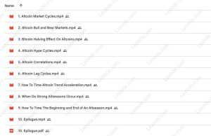Altcoin-Investing-Course-By-Rekt-Capital
