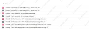 US-indices-system-by-LaMartinatradingFx