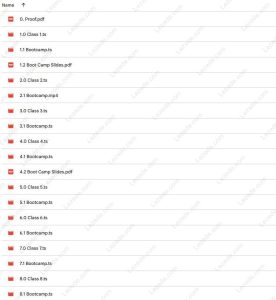 Apr/May-2023:-A-Plan-to-Make-$3K-Monthly-on-$25K-by-Dan-Sheridan