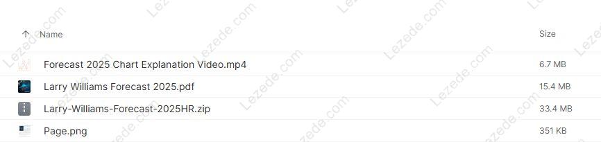 Annual-Forecast-Report-2025-by-Larry-Williams