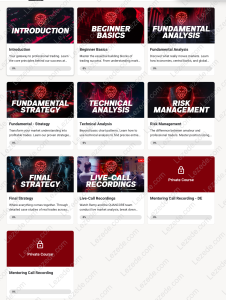 Complete Trading Masterclass by Next Generation Traders