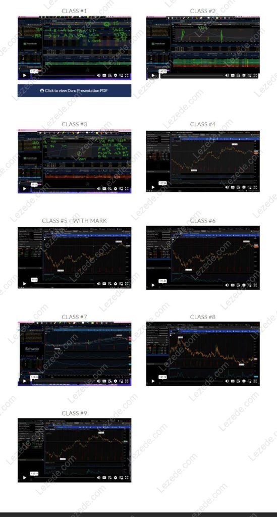 Directional Calendars in 2023 By Dan Sheridan & Mark Fenton - Sheridan Options Mentoring Free Download