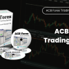 ACB Forex Trading Suite By ACB Forex Trading Solutions Free Download