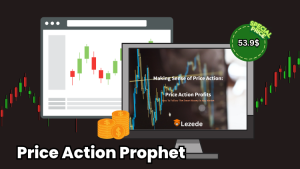 Price Action Prophet Free Download