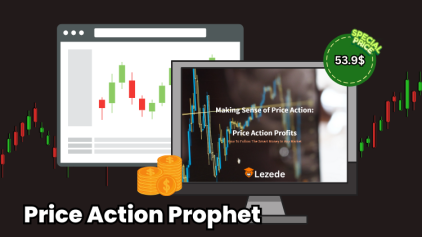 Price Action Prophet Free Download