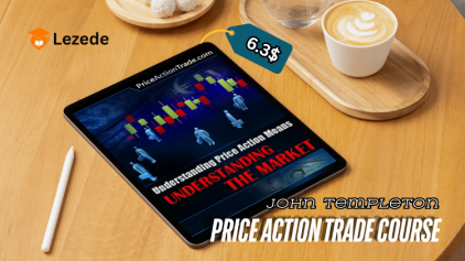 Price Action Trade Course By John Templeton Free Download