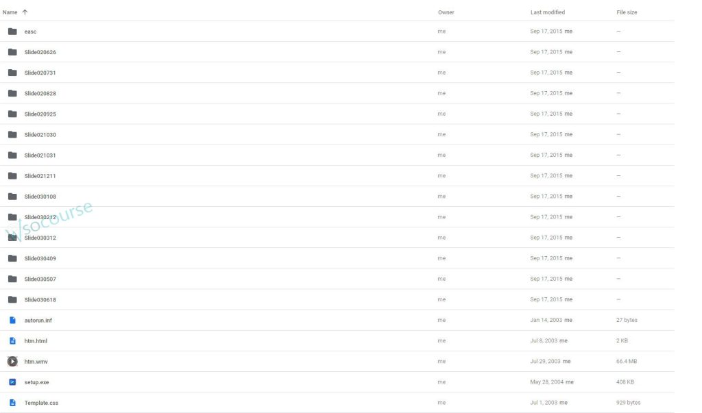 eASCTrend Traning CD. Hybrid Trading Method by Ablesys