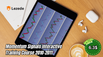 Momentum Signals Interactive Training Course 2010-2011 Free Download