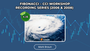 Fibonacci – CCI Workshop Recording Series (2006 & 2008) by Mark Braun Free Download