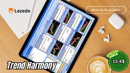 Trend Harmony By Murray Ruggiero Free Download