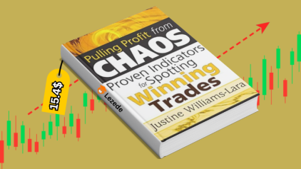 Pulling Profit from Chaos by Justine Williams-lara Free Download