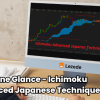 FX At One Glance - Ichimoku Advanced Japanese Techniques Free Download
