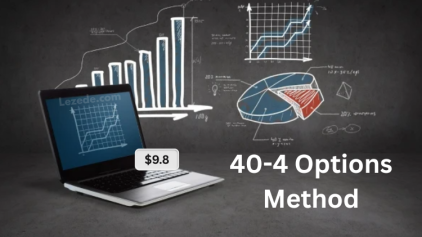 40-4-Options-Method
