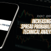 Increasing Vertical Spread Probabilities With Technical Analysis Class By Doc Severson Free Download